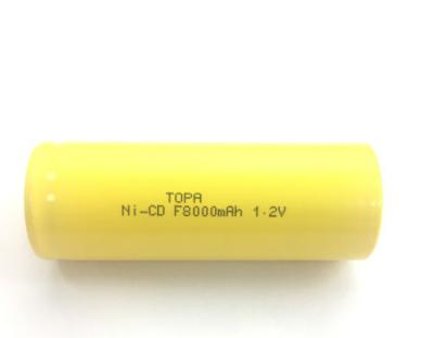 China Toys TOGLOG Ni-CD Cell Grade A long cycle life customized rechargeable cell battery pack for sale