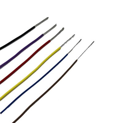 China Industry High Tensile Copper Wire High Temperature 16mm Bare Core Single Core Cable for sale