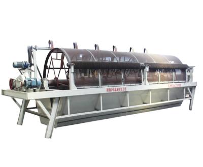 China Building Material Shops GTS2000*6000 Rotary Screen Brick And Tile Production Line Rotary Mineral Screen for sale