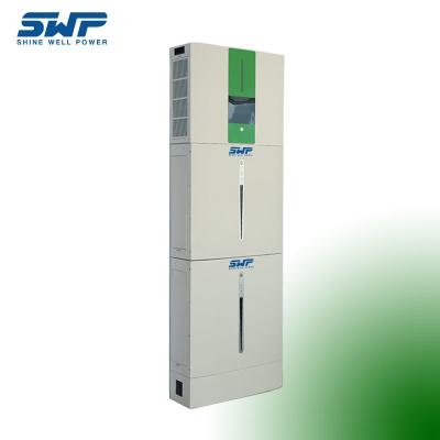 China 0C-45C Temperatura de carga Almacenamiento de energía Batería de litio con corriente de carga/descarga ≤ 100A en venta