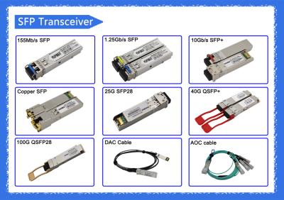 China SFP SFP+ XFP SFP28 QSFP QSFP28 Optical Transceiver Module 1.25G 10G 40G 100G for sale