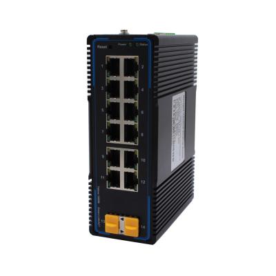 China Industrial Managed Din Rail Switch 2X1000Mbps to 12x10/100/1000Mbps UTP RJ45 for sale