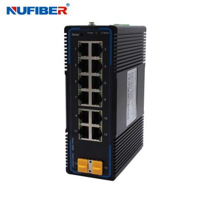 China Managed Industrial SFP Ethernet Switch 2 SFP 12 RJ45 Ports Din Rail Mount DC12V VLAN Switch for sale