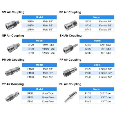 China Iron PS PP Shipping And Handling PH SM PM 8mm SF PF 10mm 12mm Quick Release Air Fittings 1/4