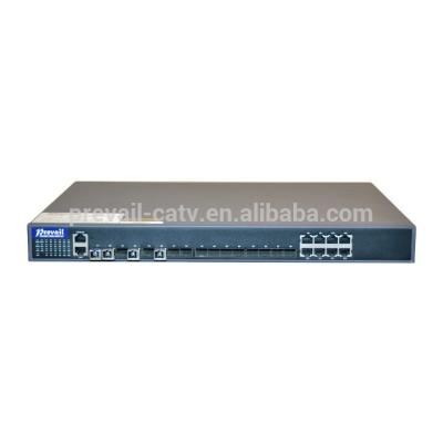 China WGP5000-08P GPON OLT Gepon 102Gbps for sale