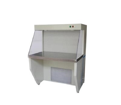 China Workplace Air Circulation Clean Standard Clean Bench For Cleanroom System for sale