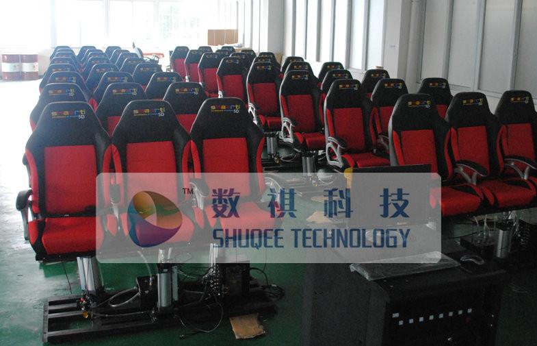 Geverifieerde leverancier in China: - China Camera Systems Online Marketplace