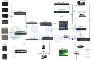 China Máquina del boleto del cine de Digitaces en venta