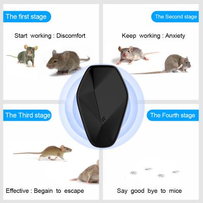 China Disposable Hot Selling Ultrasonic Mosquito Mouse Pest Reflector Control Mouse Insect Repellent for sale