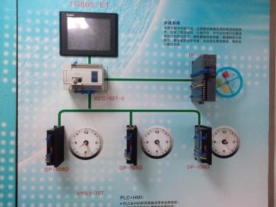 China 5.0A 80V gelijkstroom-Stepper Bestuurder met Potentiometer, Dynamische Onderverdeling Te koop