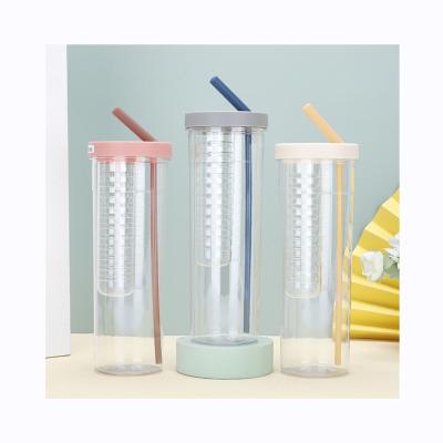 China Factory Direct Selling New Large Capacity Viable Creative Portable Straw Cup Plastic Water Bottle for sale