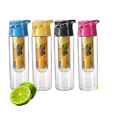 China Designer Fruit Infusion Fancy Popsicle Viable Unique Reusable Frosted Outdoor Drinking Luxury Water Bottle With Straw for sale