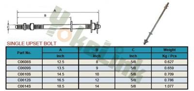 China High quality HDG Double Upset spool bolt 5/8 x 18'' for Poleline hardware for sale