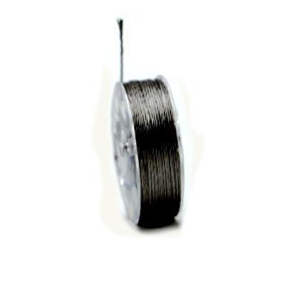 China High Temperature Resistant Embroidery Thread Metallic Thread Weaving Threads Sewing Threads Metallic Conductive Thread for sale