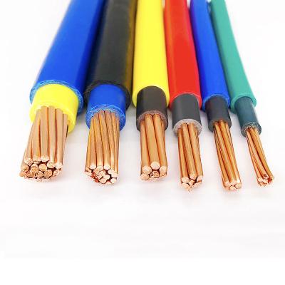 China Hot Copper Electrical Heating Conductor 1mm PVC Coated Wire For House Wiring Cable for sale