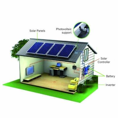 China Hot at home! Maxbo Design Full Hybrid 3kW 5kw 10kw 20kw 100kw Off Grid For Home Full Solar Powered System Price for sale