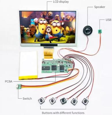 China LCD video Display Module, 4.3/5/7/10.1 inch LCD Display Module with PCB and battery for sale