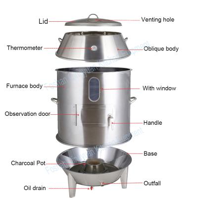 China Promotional restaurant stainless steel roast chicken oven on hot sale for sale