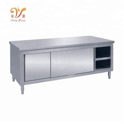 China Hotel/Restaurant 304 Door Stainless Steel Sideboard Kitchen/Hospital/School Perfect Weld Double Pass Storage Cabinet QY7-2 for sale