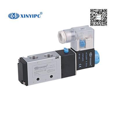 China 3130 solenoid valve, 3130 pneumatic control valve for sale