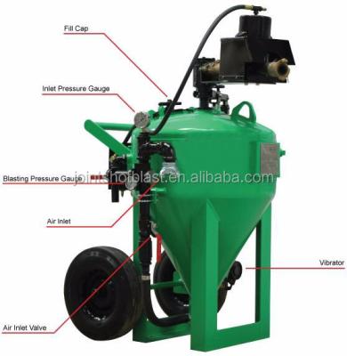 China Hotels Dustless Blaster 500 DB Beast Price for sale