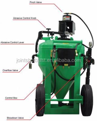 China Critical cleaning / non-dusty sandblaster without residue DB225 DB500 DB800 for the price for sale