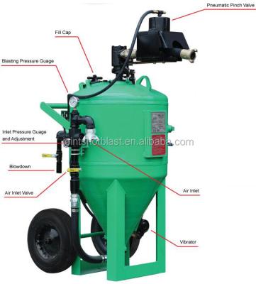 China Clean Critical/Residue Abrasive DB800 Sandblaster for Clean Rust for sale