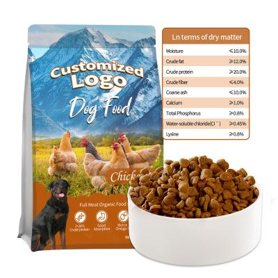 China Skin & Coat Health 1.5 kg  2kg 5kg 10kg 20 kg nutrisource pet food china wholesale price for sale