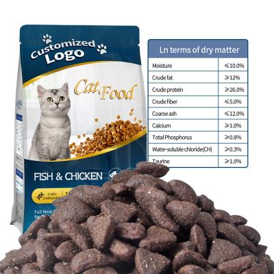 China Skin & Coat Health dry cheap cat food manufacturer OEM freeze dried pet cheap cat food  packaging wholesale price for sale