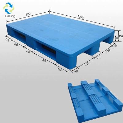 China Single Faced Rich Trade Experience Of Cheap Aluminum Custom Pallet Manufacturers for sale