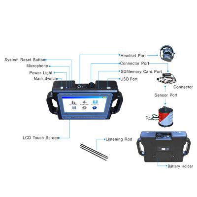 China Ultrasonic Water Leak Sound Detector Equipment 2M PQWT CL200 4000mAh for sale