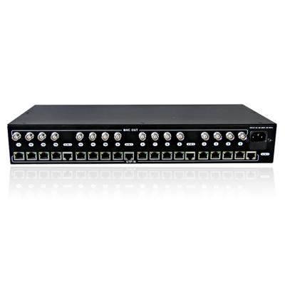 China TV for optical surge protection Folksafe FS-4616VPS-12VDC 16 channel power supply video hub for sale