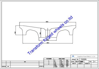 China 20 inch forged center disk blanks or forging central disc spoke blanks and machining central blanks for sale