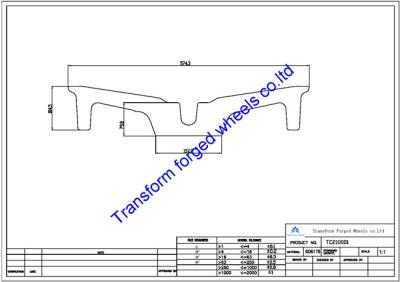 China 21 inch forged center disk blanks or forging central disc spoke blanks and machining central blanks for sale