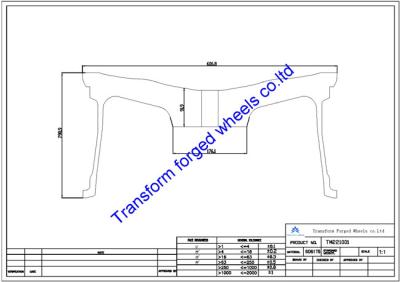 China TM221001 22X10 inches forged wheels monoblock wheels blanks Dimple style barrel and rims for sale