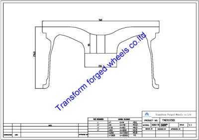 China TM2010501 20X10.5 inches forged wheels monoblock wheels blanks Dimple style barrel and rims for sale