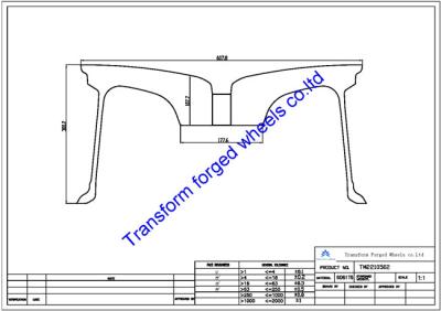 China TM2210502 22X10.5 inches forged wheels monoblock wheels blanks Dimple style barrel and rims for sale