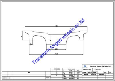 China TC190004 19 inch forged center disk blanks for sale