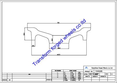 China TC190005 19 inch forged center disk blanks for sale