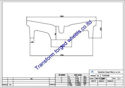 China TC190008 19 inch forged center disk blanks for sale