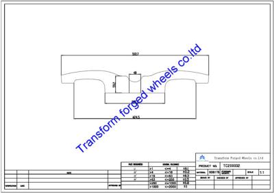 China TC200002 20 inch forged center disk blanks for sale