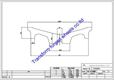 China TC200003 20 inch forged center disk blanks for sale