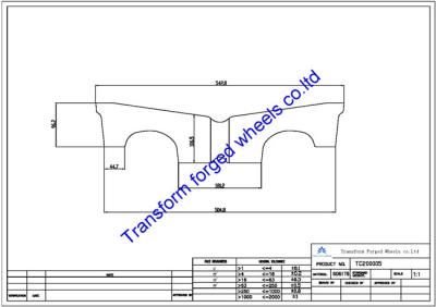 China TC200005 20 inch forged center disk blanks for sale