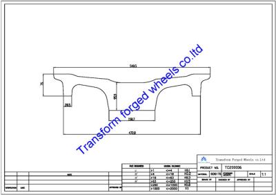 China TC200006 20 inch forged center disk blanks for sale