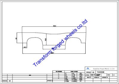 China TC200008 20 inch forged center disk blanks for sale