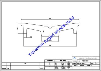 China TC200009 20 inch forged center disk blanks for sale