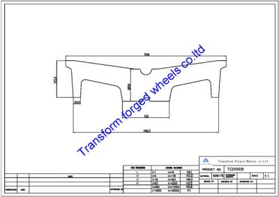 China TC200010 20 inch forged center disk blanks for sale