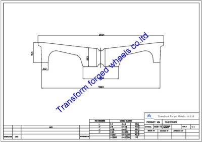 China TC220003 22 inch forged center disk blanks for sale