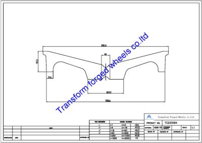 China TC220004 22 inch forged center disk blanks for sale