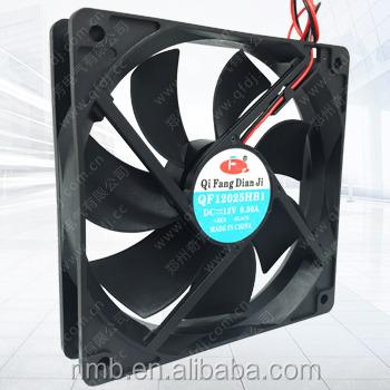 China Hotel DC 24volt Plastic Impeller Types Cooler Fan 120*120*25mm Fan For Computer for sale